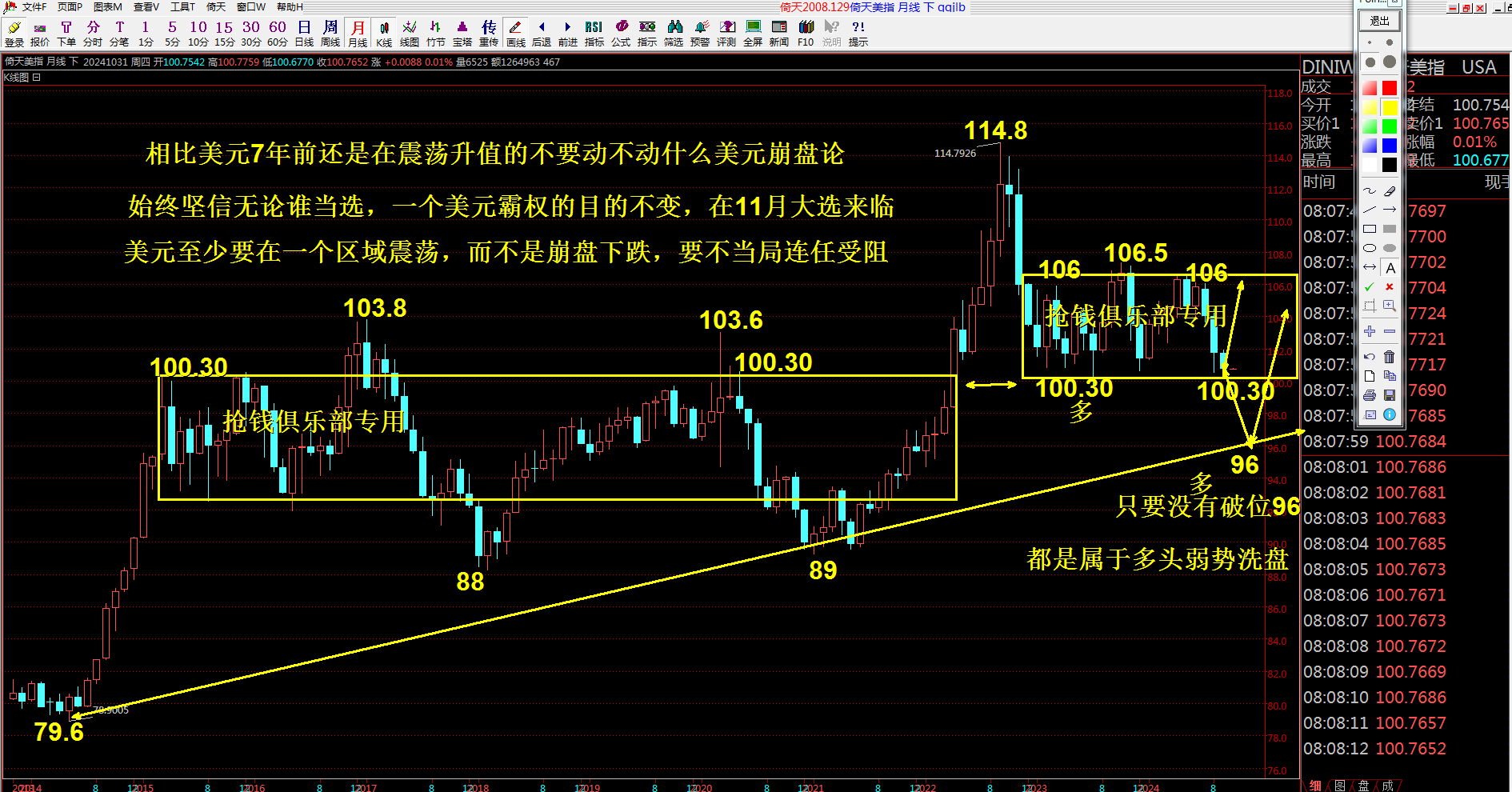 抢钱俱乐部：黄金能否突破新高关注3485压力