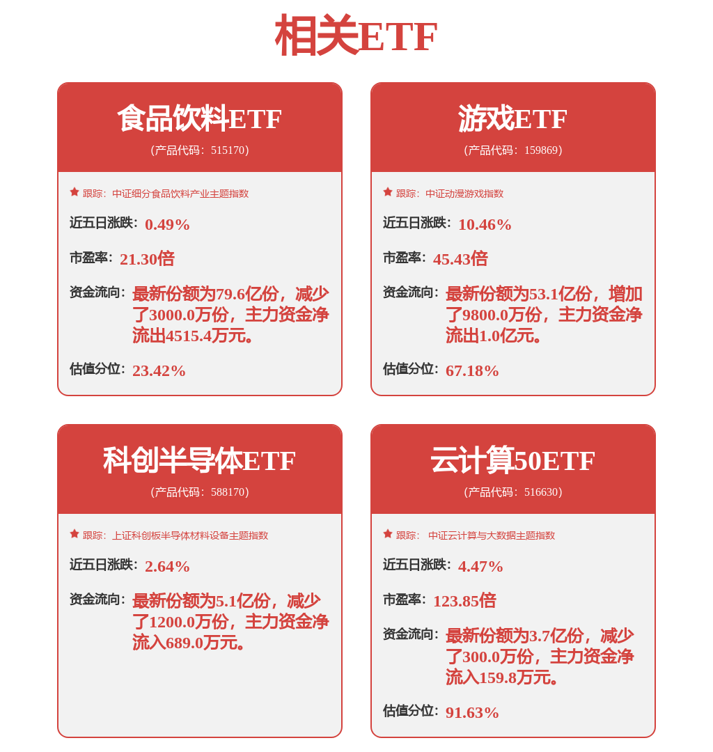 光莆股份：将在光博会展示25D及微型光电共封等先进光集成传感